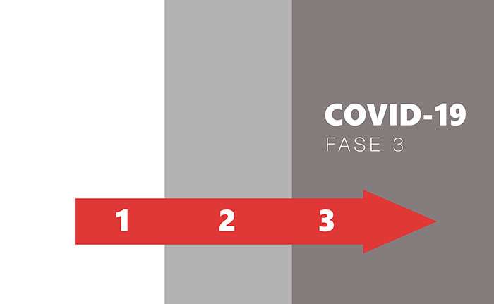 ¿CUÁLES SERÍAN LAS MEDIDAS DE LA FASE 3?